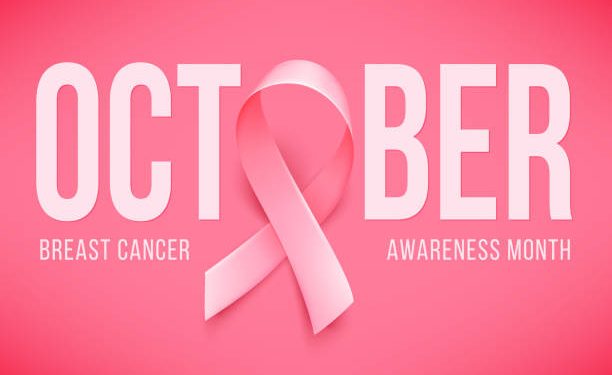 The Cost-effectiveness of early Breast Cancer Screening in Kenya